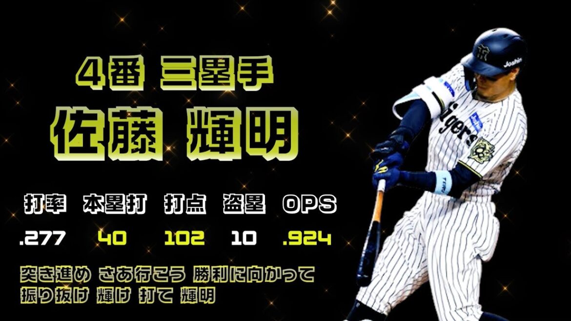 2025年 阪神タイガース 1-9（Tigers Lineup 2025）