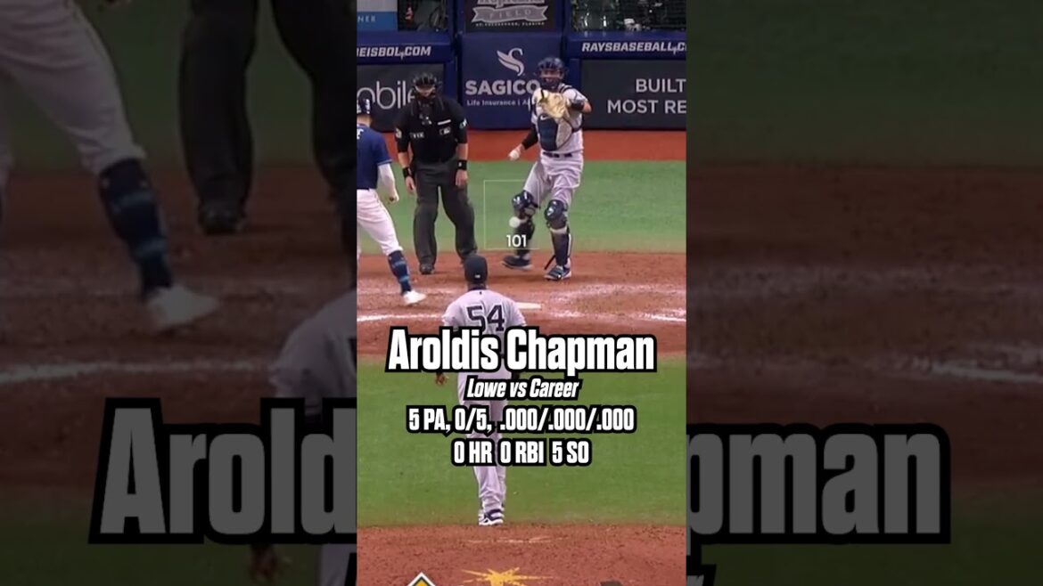 What do YOU think of Brandon Lowe's picks?