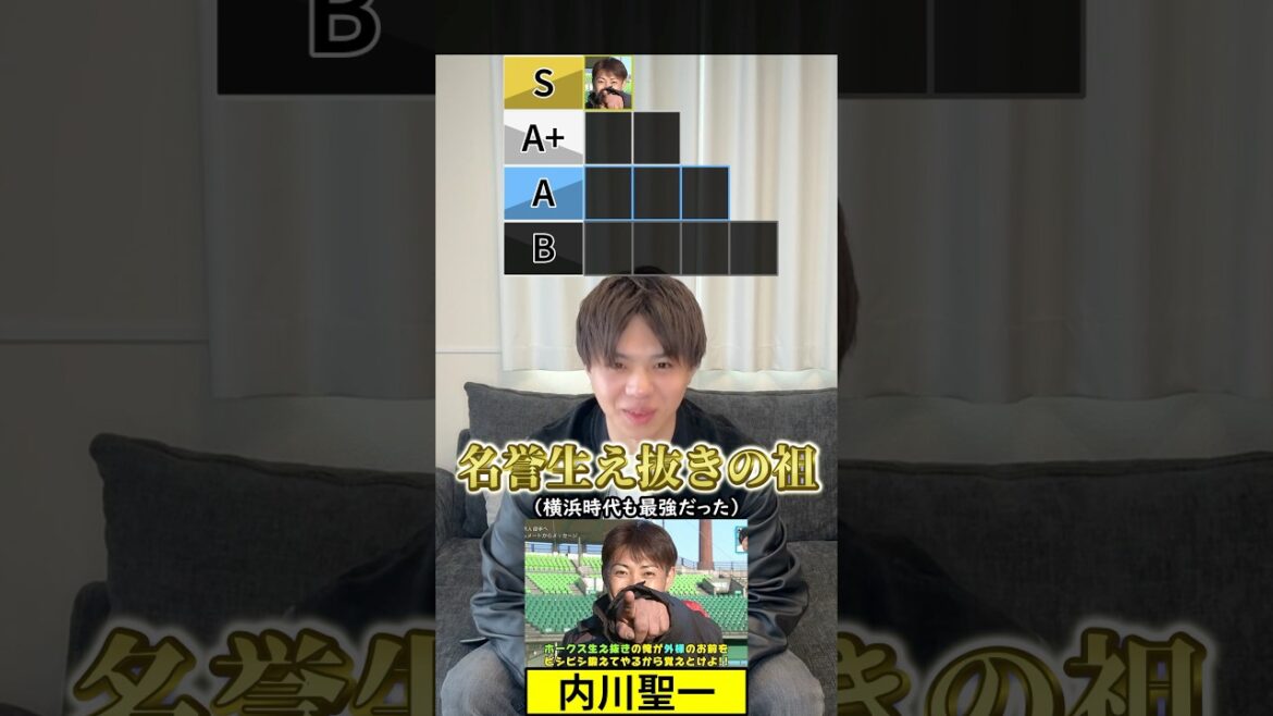 名誉生え抜きtier #プロ野球 #野球 #FA #トレード #北海道日本ハムファイターズ