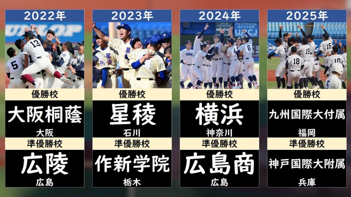 【高校野球】神宮大会歴代優勝校＆準優勝校一覧【2001～2025】