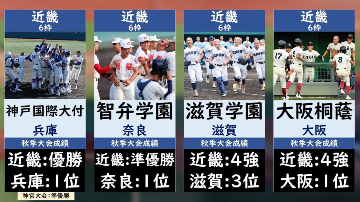 センバツ2026出場候補一覧【選抜高校野球・春の甲子園】