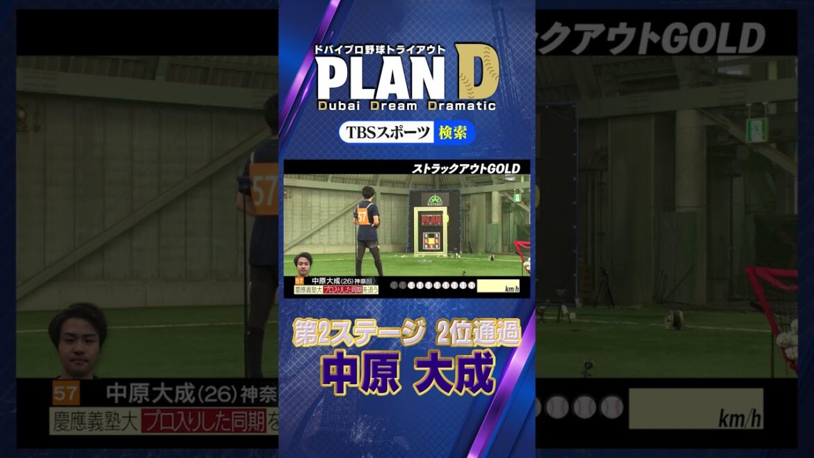 ドバイプロ野球トライアウト⚾️PLAN D⚾️"制球力No.1"中原大成(26)の第2ステージ全球見せちゃいます✨👀