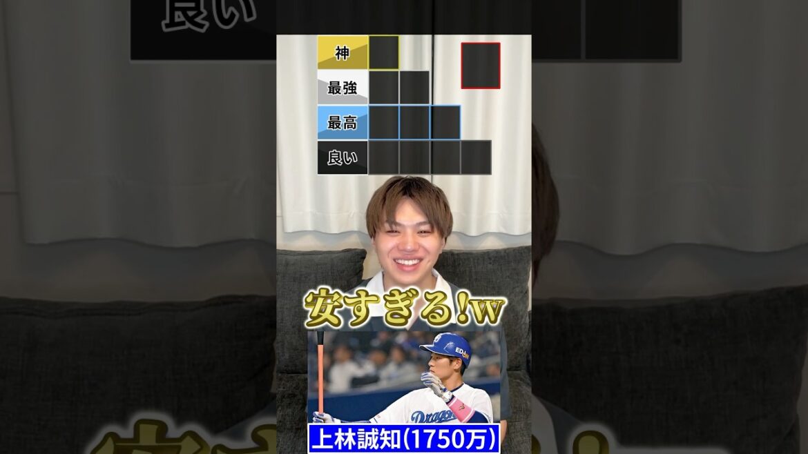 最強コスパtier #プロ野球 #野球 #佐藤輝明 #村上宗隆 #岡本和真