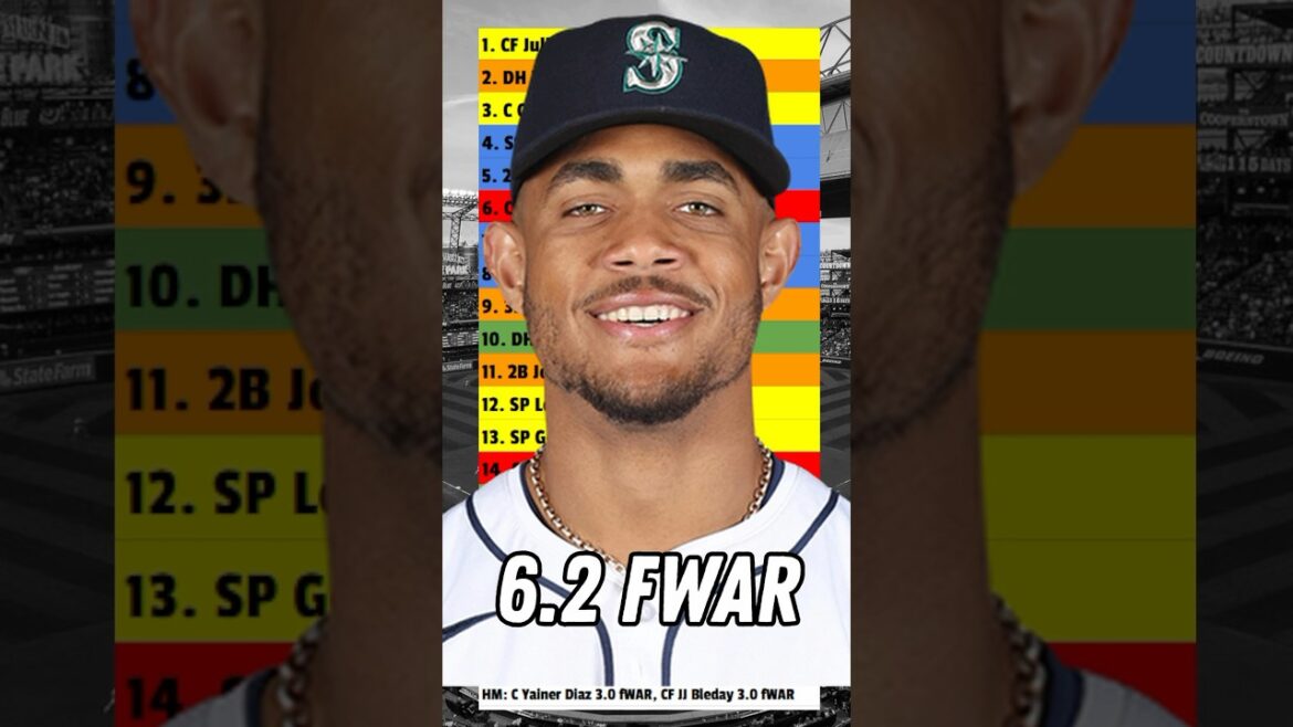 The TOP 20 BEST Players in the AL West for 2025! The TOP 20 BEST Players in the AL West for 2025!