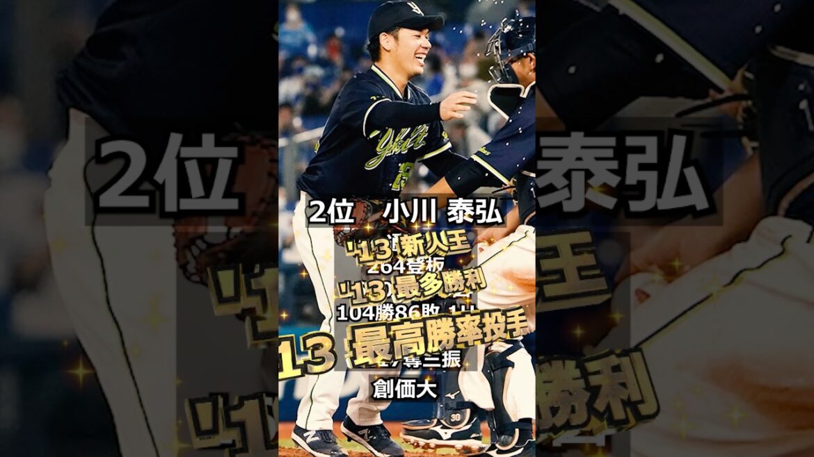 【2012年東京ヤクルトスワローズ】ドラフト答え合わせ　#shorts #【2012年】ドラフト答え合わせ　#shorts #プロ野球 #野球  #ドラフト2025 #ドラフト候補 #プロスピ