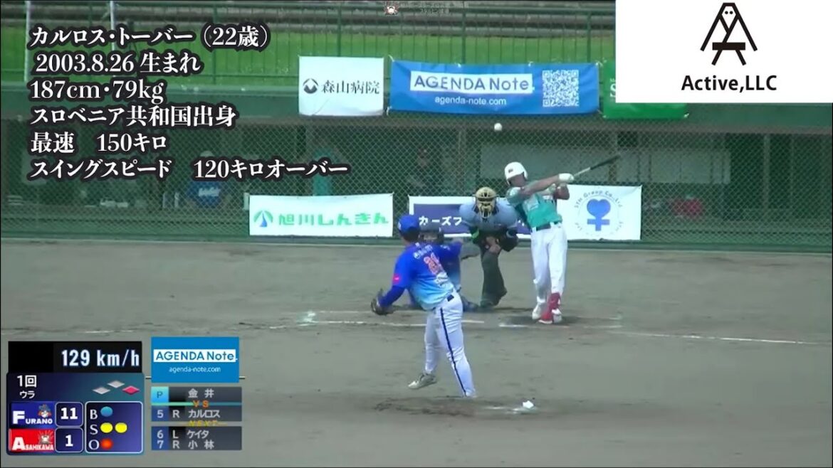 カルロス・トーバー2025シーズンの活躍動画と埼玉西武ライオンズへ育成契約！