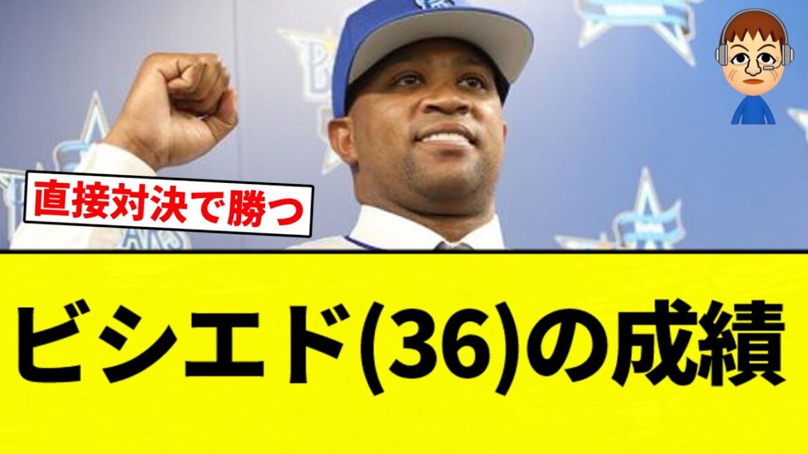 【なんと貨します】ビシエド(36).296 出塁率.321 長打率.519 OPS.840←正直な感想【プロ野球反応集】【2chスレ】【なんG】