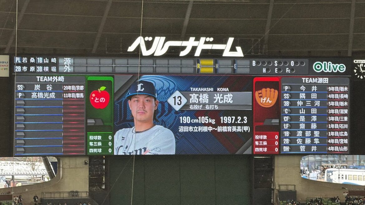 【ファン感謝デー】今井vs光成！ 驚愕のスタメン発表！【LIONS THANKS FESTA】2025/11/23