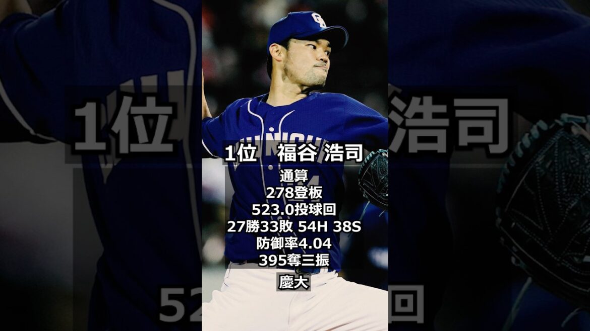 【2012年中日ドラゴンズ】ドラフト答え合わせ　#shorts #プロ野球 #野球  #ドラフト2025 #ドラフト候補 #プロスピ #ドラフト2025