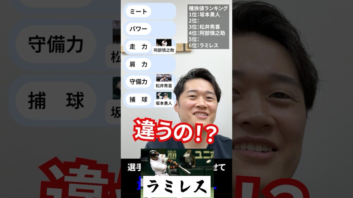 最弱を作れ #パワプロ #プロ野球 #巨人 #坂本勇人 #阿部慎之介