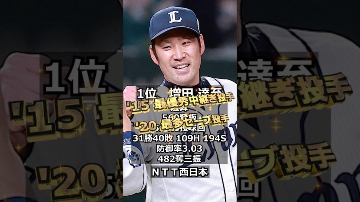 【2012年埼玉西武ライオンズ】ドラフト答え合わせ　#shorts #プロ野球 #野球  #ドラフト2025 #ドラフト候補 #プロスピ #ドラフト2025