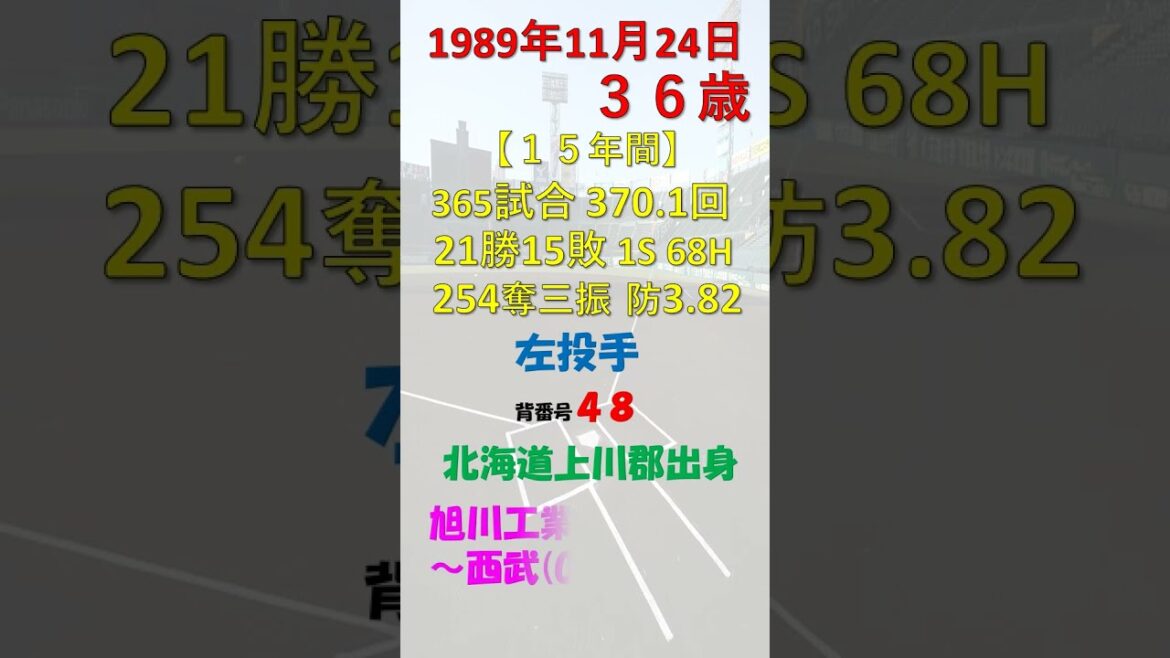 11月24日 今日誕生日のプロ野球選手は？ #埼玉西武ライオンズ