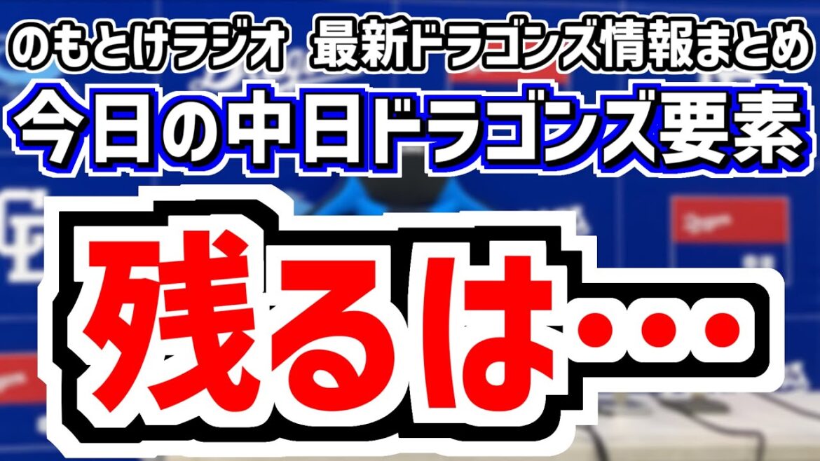 11月25日(火) のもとけラジオ/今日の中日ドラゴンズ要素 残るは…、FA移籍動向 残り4選手、契約更改状況、岡林勇希がベストナイン受賞!新人王もいよいよ発表へ、仮契約 牧野、アジアウインターリーグ 11月25日(火) のもとけラジオ/今日の中日ドラゴンズ要素 残るは…、FA移籍動向 残り4選手、契約更改状況、岡林勇希がベストナイン受賞!新人王もいよいよ発表へ、仮契約 牧野、アジアウインターリーグ