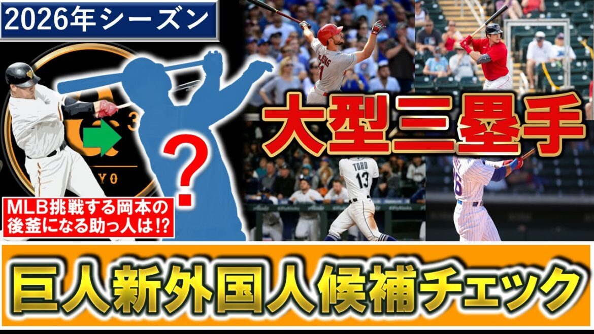 【巨人新外国人候補チェック】来季の新助っ人を探せ！巨人が狙いたい岡本に代わる大型三塁手候補は！？【P.デヨング】【B.ダルベック】【E.リベラ】【A.トロ】【C.モレル】