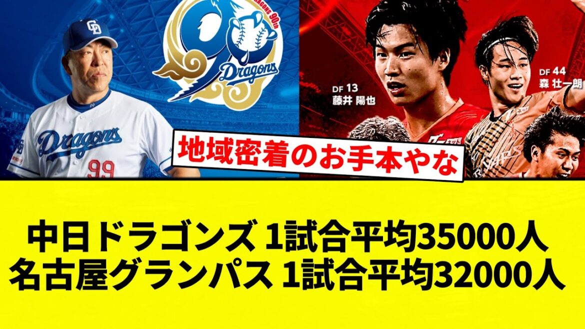 【よーやっとる】中日ドラゴンズ 1試合平均35000人名古屋グランパス 1試合平均32000人【プロ野球反応集】【2chスレ】【なんG】