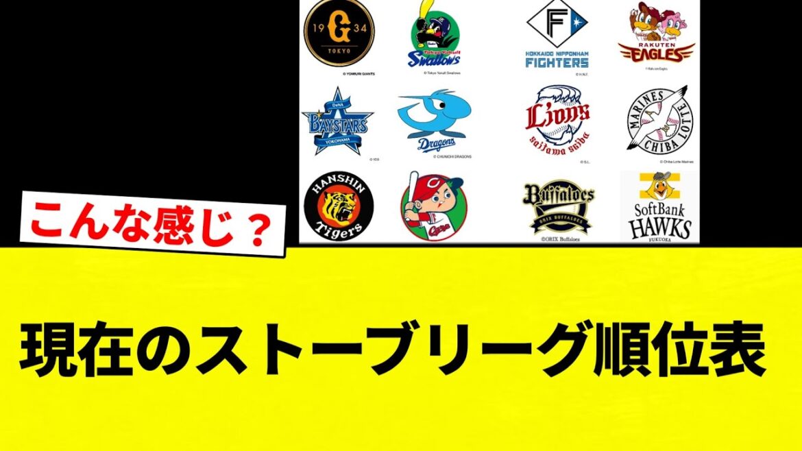 【これや！！】現在のストーブリーグ順位表【プロ野球反応集】【2chスレ】【なんG】