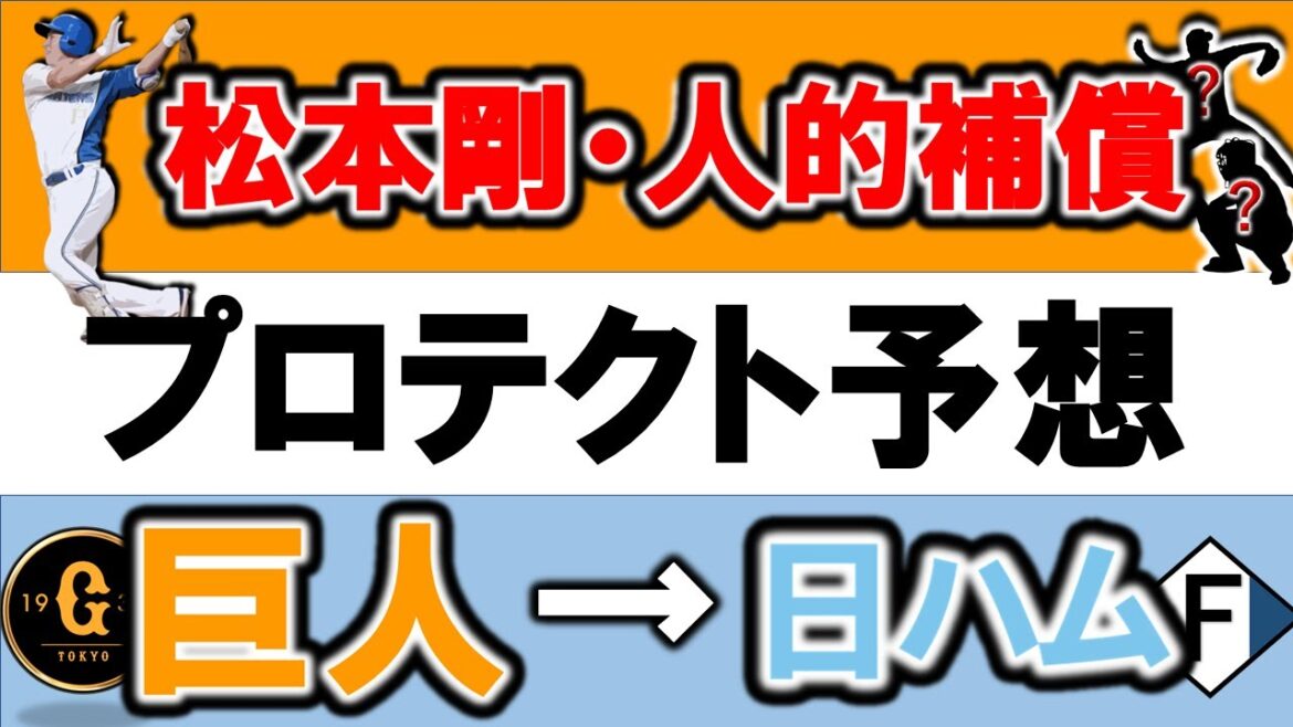【巨人プロテクト予想】日本ハム『松本剛』外野手がFA移籍することで発生する人的補償のプロテクトを複数パターンざっくり予想!漏れる可能性のある選手は誰に!? 【巨人プロテクト予想】日本ハム『松本剛』外野手がFA移籍することで発生する人的補償のプロテクトを複数パターンざっくり予想!漏れる可能性のある選手は誰に!?