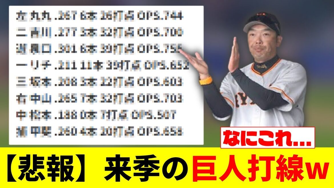 【悲報】来季の巨人打線w 【悲報】来季の巨人打線w
