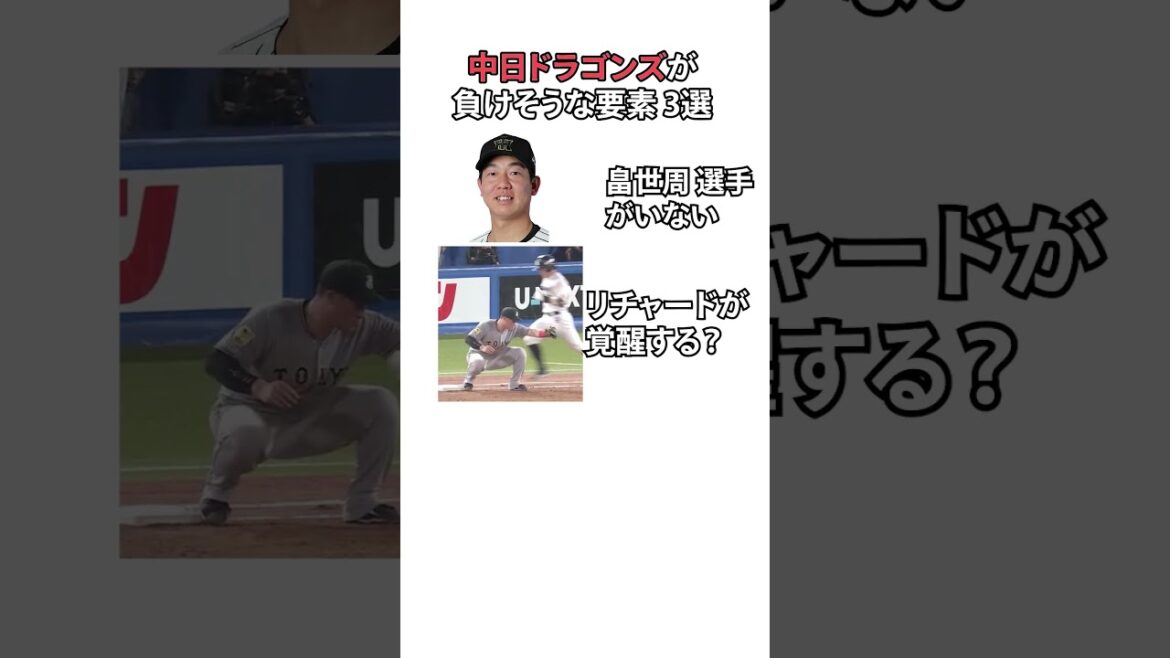 来年中日ドラゴンズが負けそうな要素 3選 #shorts   #プロ野球  #npb #野球
