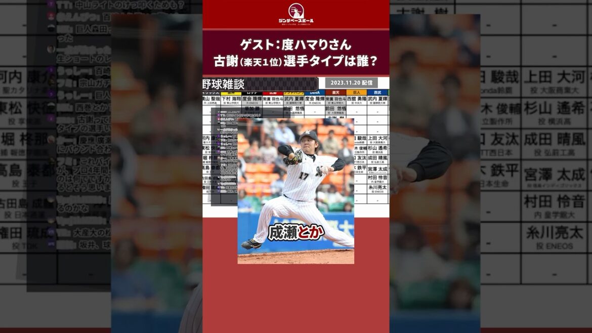 楽天ドラ1 古謝は誰タイプか？【度ハマりさん】 #野球解説 #ドラフト #楽天イーグルス