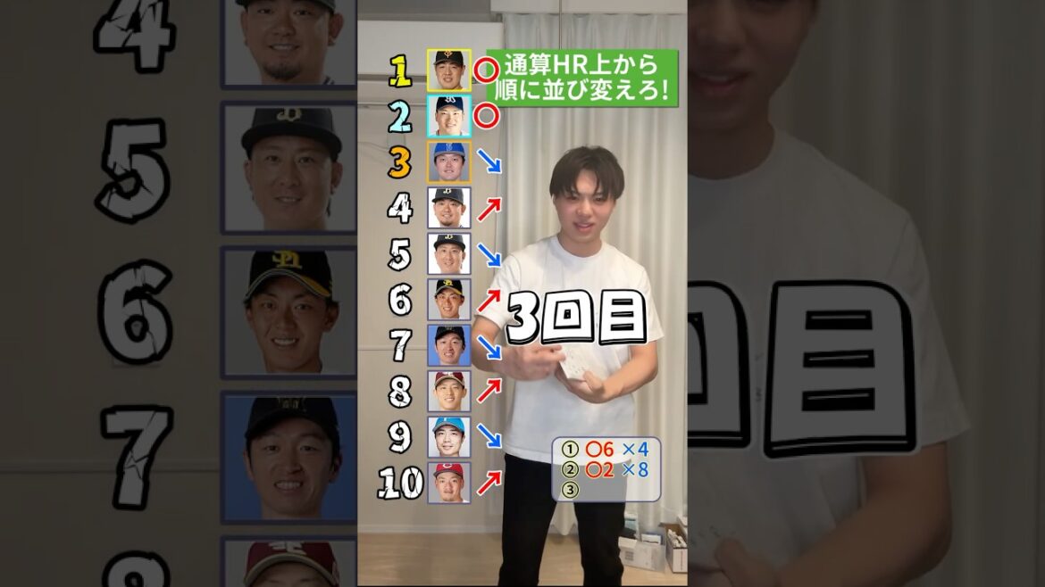 通算本塁打上から順に並び替えろ！ #プロ野球 #野球 #村上宗隆 #岡本和真 #辰己涼介