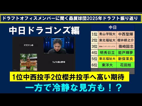 ドラフトオフィスメンバーに聞く!贔屓球団2025年ドラフト指名振り返り【中日ドラゴンズ編】 ドラフトオフィスメンバーに聞く!贔屓球団2025年ドラフト指名振り返り【中日ドラゴンズ編】