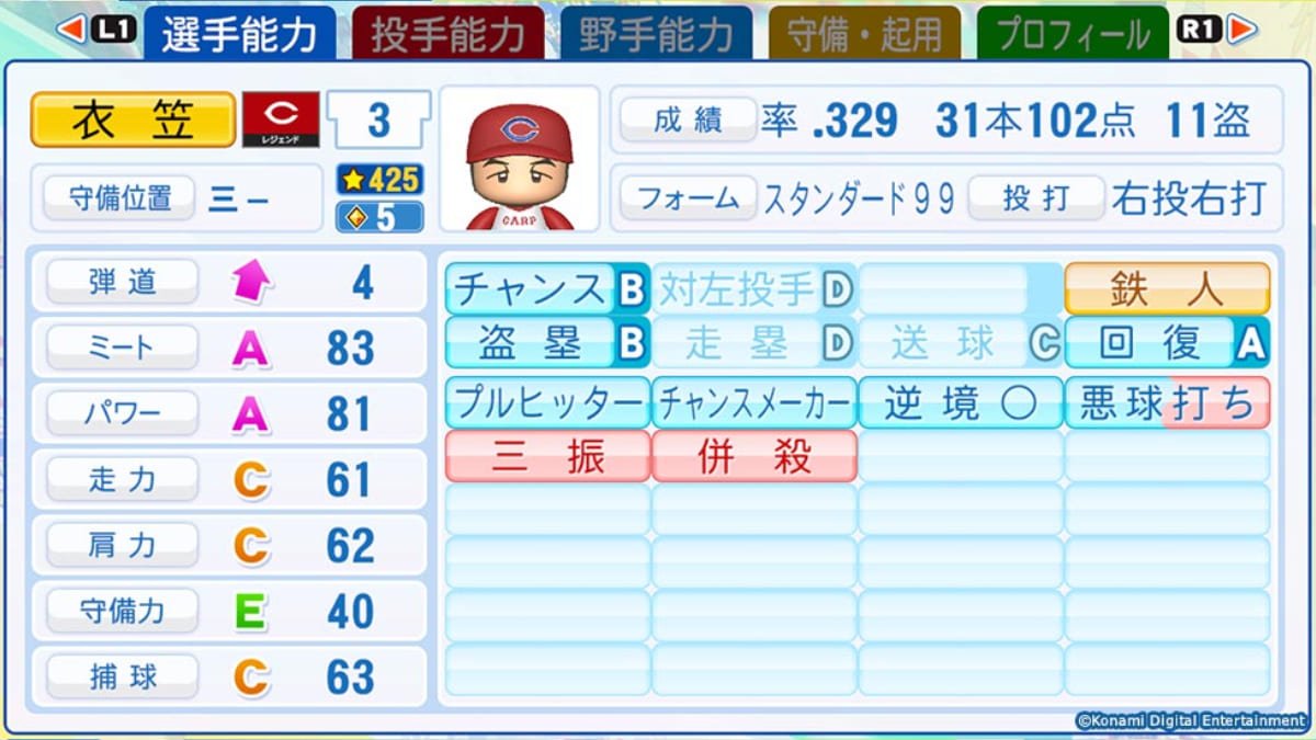 広島東洋カープ 衣笠 祥雄