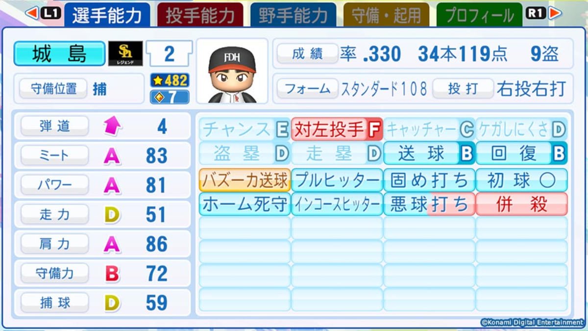 千葉ロッテマリーンズ 落合 博満