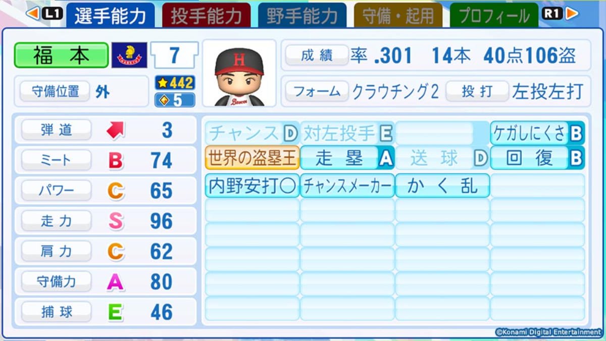 阪急ブレーブス 福本 豊