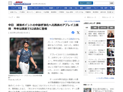中日ドラゴンズがアルバート・アブレイユを獲得 → 関係者「本人サイドは先発もできると話している」