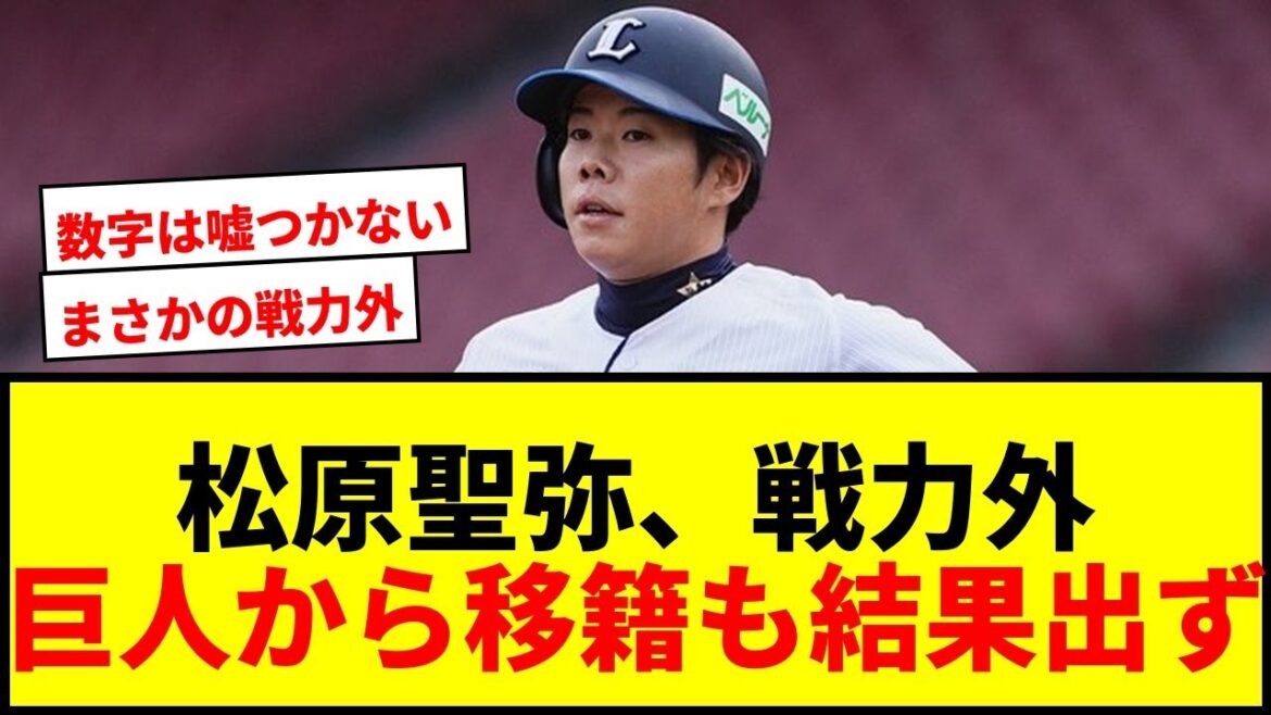 【衝撃】松原聖弥、巨人から西武へトレードも戦力外に…「嫌でも目に入った」数字の壁 【衝撃】松原聖弥、巨人から西武へトレードも戦力外に…「嫌でも目に入った」数字の壁