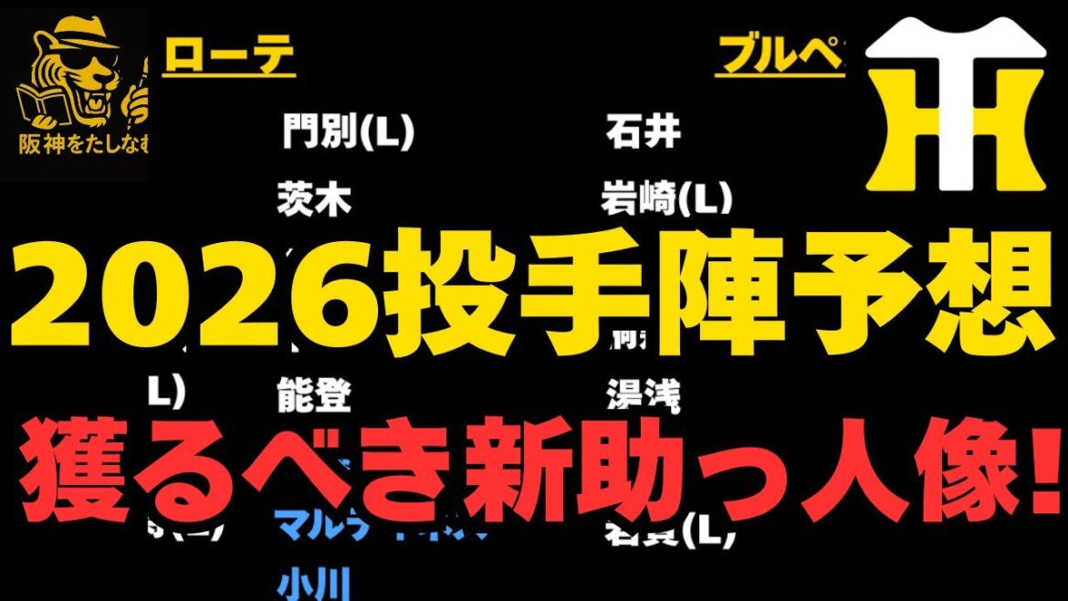 2026阪神ローテ、ブルペンを予想‼️獲得すべき新外国人像が見えてくる‼️ #阪神タイガース #立石正広 #キャムデバニー #阪神 考察#阪神 ルーカス#阪神 補強#阪神タイガースをたしなむ 2026阪神ローテ、ブルペンを予想‼️獲得すべき新外国人像が見えてくる‼️ #阪神タイガース #立石正広 #キャムデバニー #阪神 考察#阪神 ルーカス#阪神 補強#阪神タイガースをたしなむ