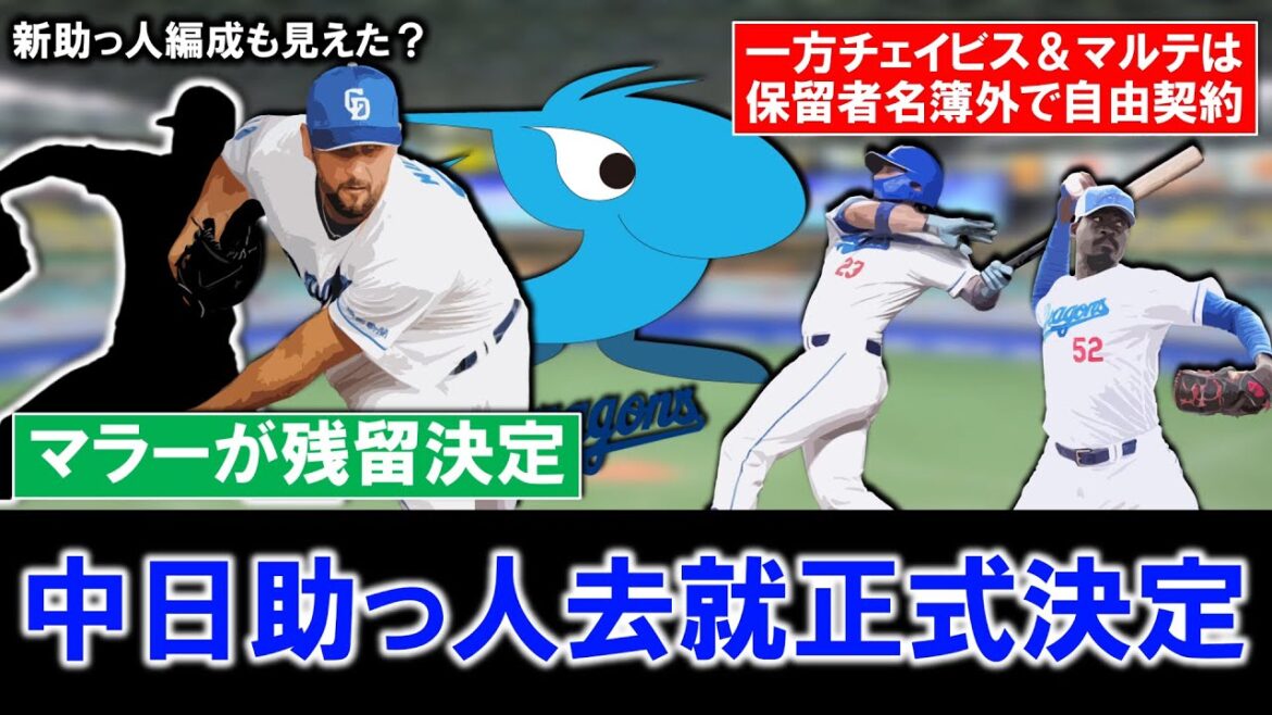 【中日助っ人去就決定!】中日『マラー』が保留者名簿に載り残留確定で『マルテ』&『チェイビス』らは保留者名簿外で自由契約となり今後新助っ人を交えた編成も見えた!? 【中日助っ人去就決定!】中日『マラー』が保留者名簿に載り残留確定で『マルテ』&『チェイビス』らは保留者名簿外で自由契約となり今後新助っ人を交えた編成も見えた!?