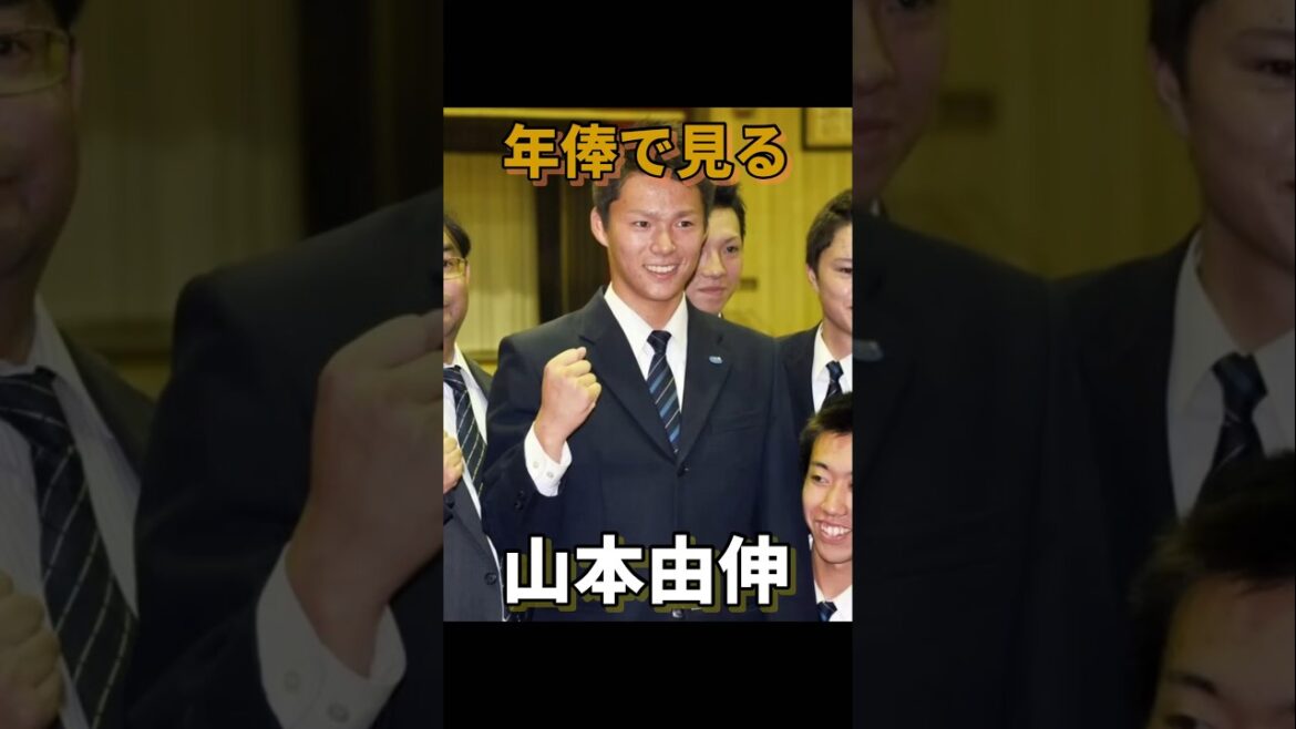 年俸で見る山本由伸#オリックス #ドジャース #プロ野球