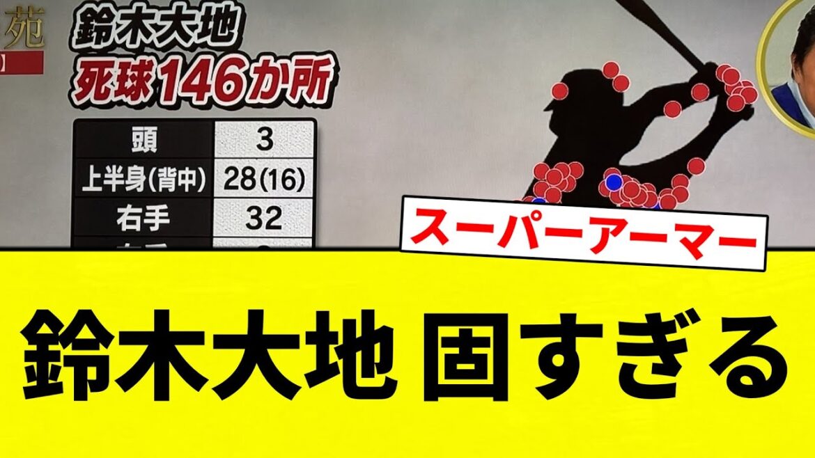 【カチカチや!】鈴木大地 固すぎる【プロ野球反応集】【2chスレ】【なんG】 【カチカチや!】鈴木大地 固すぎる【プロ野球反応集】【2chスレ】【なんG】