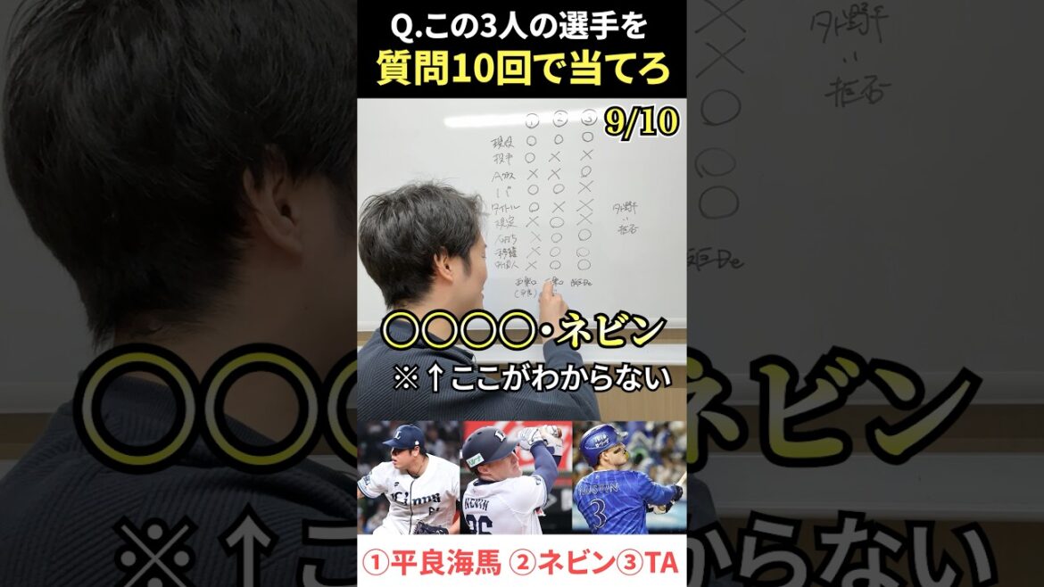 プロ野球アキネーター #プロ野球 #アキネーター #平良海馬 #ネビン #オースティン