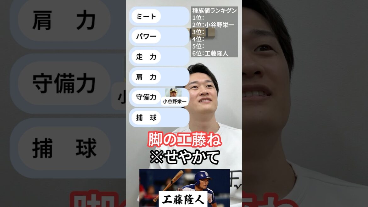 最強を作れ #パワプロ #プロ野球 #阪神タイガース #小谷野栄一 #和田豊