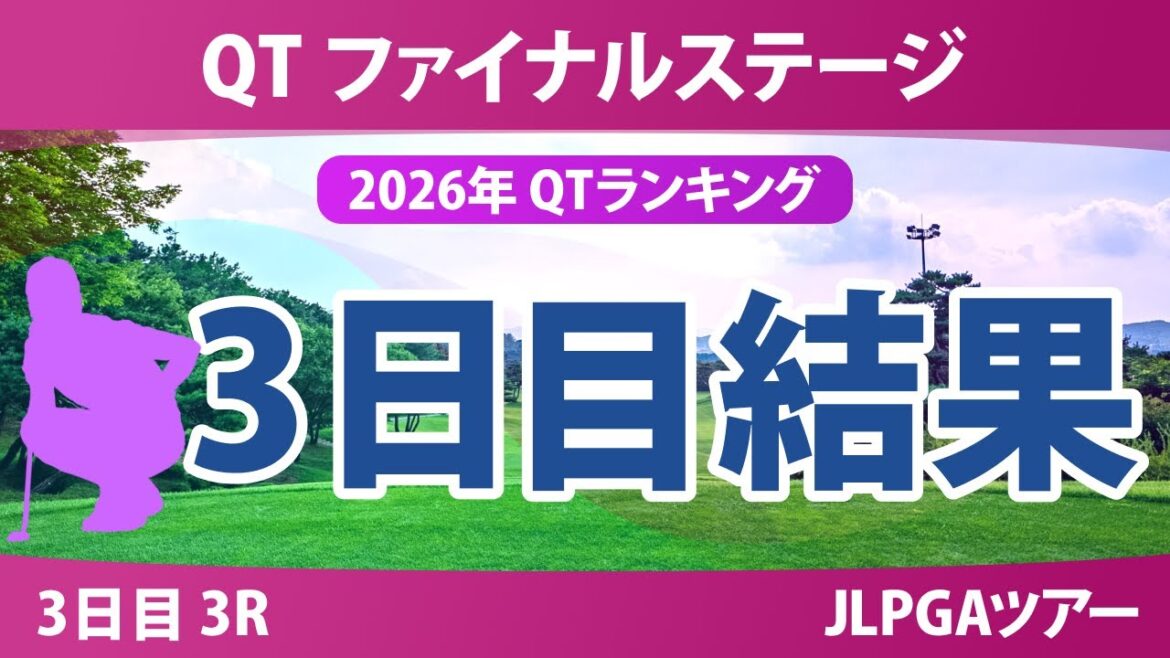 クォリファイングトーナメント ファイナルステージ 3日目 3R 結果 クォリファイングトーナメント ファイナルステージ 3日目 3R 結果