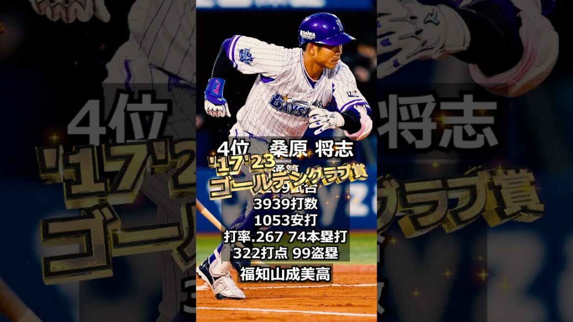 【2011年横浜DeNAベイスターズ】ドラフト答え合わせ　#shorts #プロ野球 #野球  #ドラフト2025 #ドラフト候補 #プロスピ #ドラフト2025
