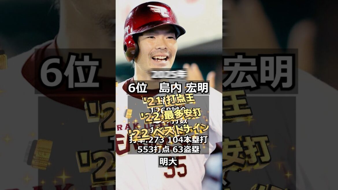 【2011年東北楽天ゴールデンイーグルス】ドラフト答え合わせ　#shorts #プロ野球 #野球  #ドラフト2025 #ドラフト候補 #プロスピ #ドラフト2025