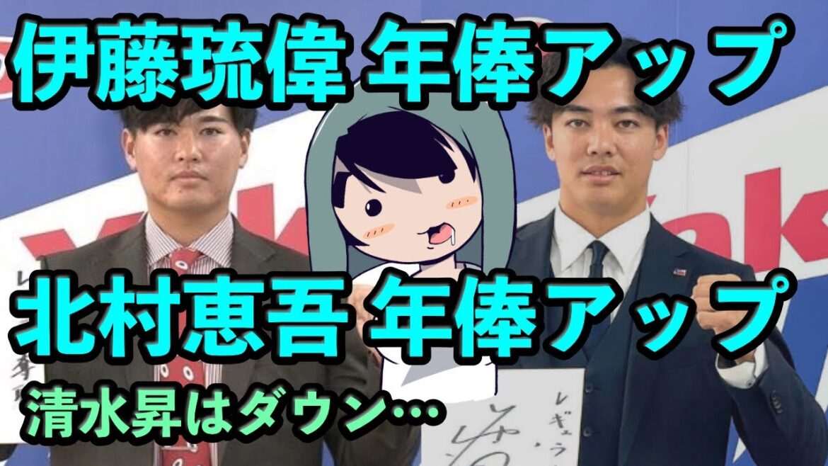 伊藤琉偉&北村恵吾は年俸アップ!清水昇はダウン… 伊藤琉偉&北村恵吾は年俸アップ!清水昇はダウン…