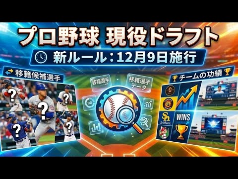 【これ1本で分かる現役ドラフト】過去3回の実績&第4回対象選手を紹介!新ルール、最も恩恵を受けた球団は? 【これ1本で分かる現役ドラフト】過去3回の実績&第4回対象選手を紹介!新ルール、最も恩恵を受けた球団は?