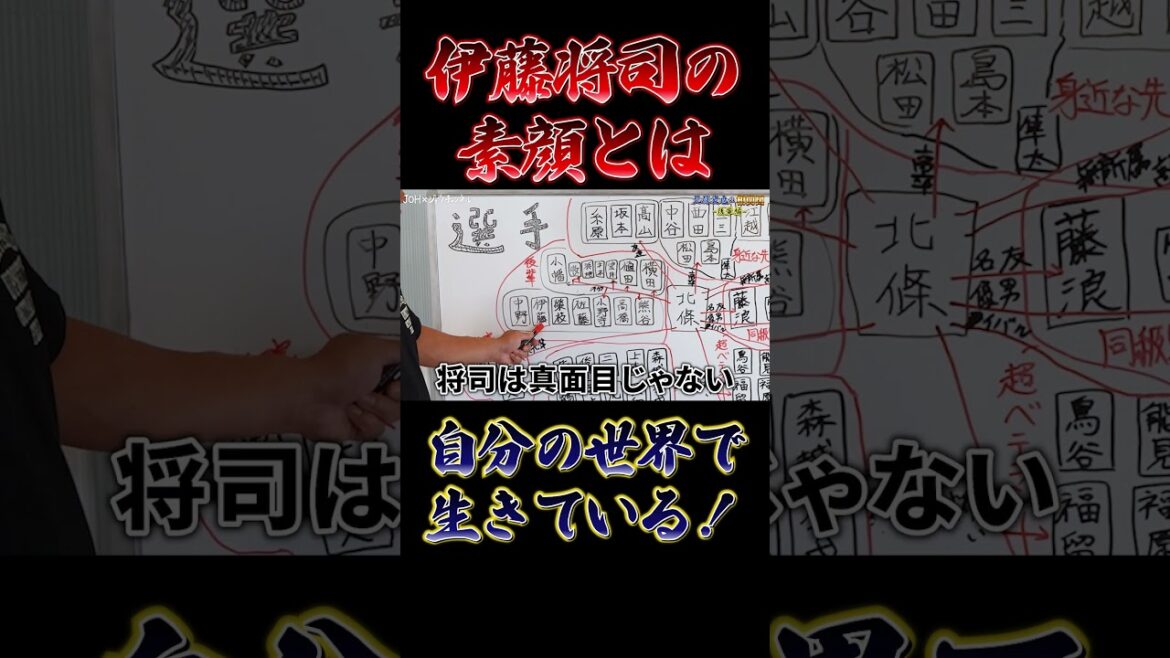 【伊藤将司の素顔とは!?】実は自分の世界で生きている不真面目キャラ? #北條史也 #伊藤将司#中野拓夢 【伊藤将司の素顔とは!?】実は自分の世界で生きている不真面目キャラ? #北條史也 #伊藤将司#中野拓夢