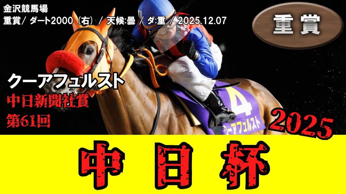 【競馬】 中日杯 （金沢） 2025 / クーアフュルスト