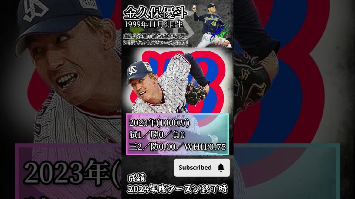 金久保優斗選手成績推移【東京ヤクルトスワローズ】#shorts #プロ野球 #東京ヤクルトスワローズ #金久保優斗 金久保優斗選手成績推移【東京ヤクルトスワローズ】#shorts #プロ野球 #東京ヤクルトスワローズ #金久保優斗