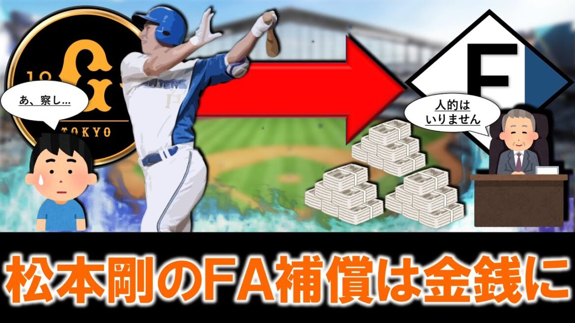【これはやはり...？】巨人移籍『松本剛』の人的補償は『金銭のみ』の方針に固まったと報道！枠も空いておりプロテクト漏れするであろう選手を考えると不可解な選択で、実質トレードなど色々な声も多数...！？