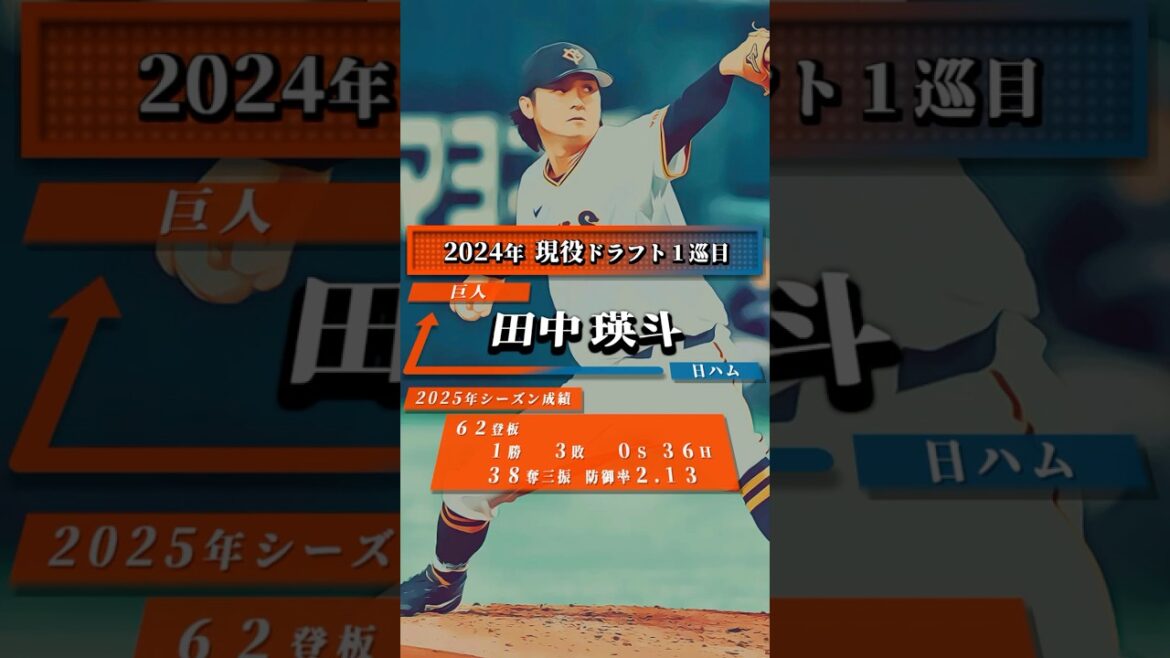 【プロ野球】2024年現役ドラフト指名選手 成績まとめ