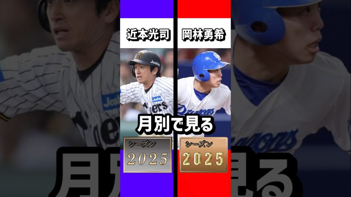 月別で見る近本光司・岡林勇希#近本光司 #岡林勇希 成績