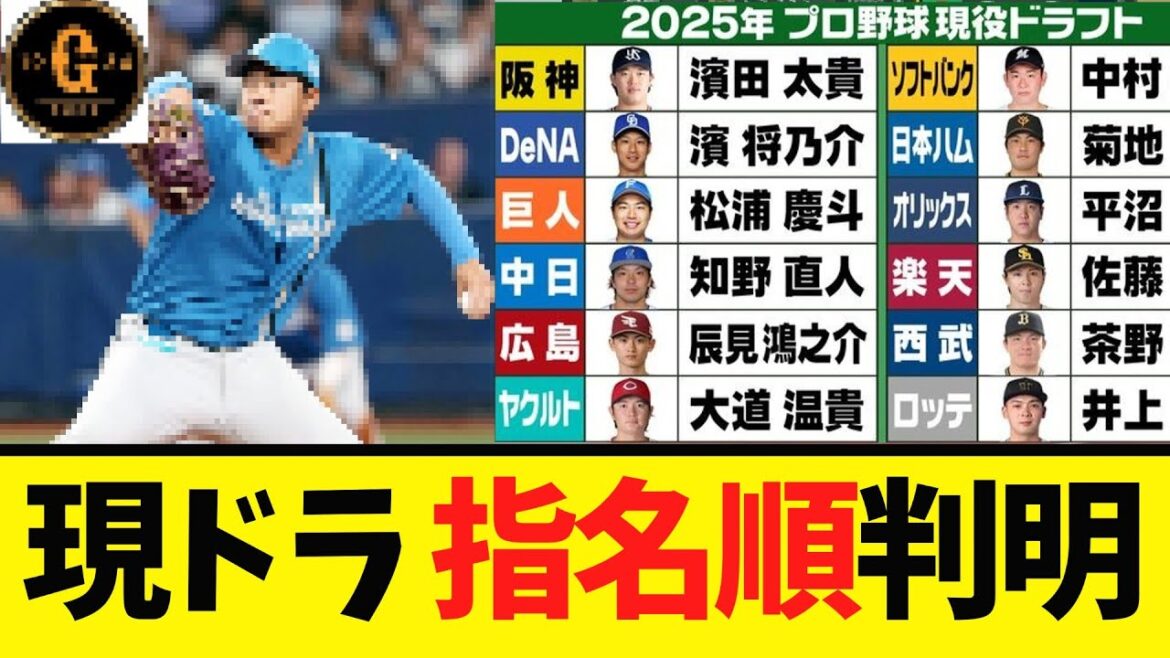 【現役ドラフト】指名順がほぼ判明する！