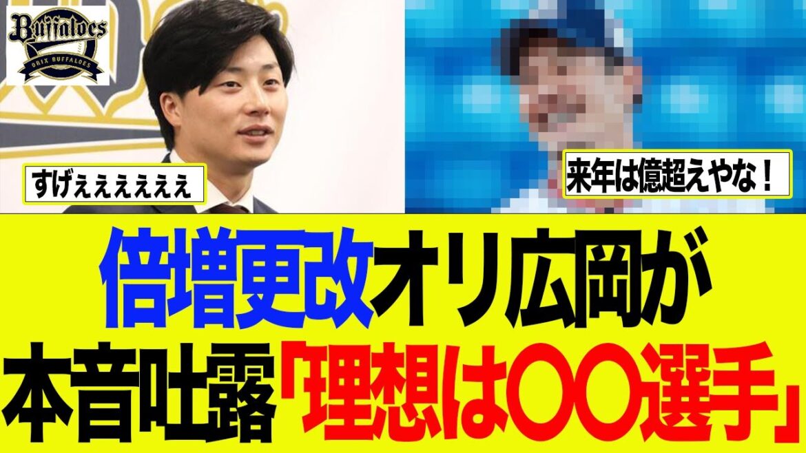 【オリックス】倍増更改オリ広岡が本音吐露「理想は〇〇選手」 オリックス バファローズ 【オリックス】倍増更改オリ広岡が本音吐露「理想は〇〇選手」 オリックス バファローズ
